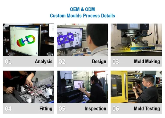 Fabricante de OEM de moldeo de fundición de metal de molde de fábrica de China
